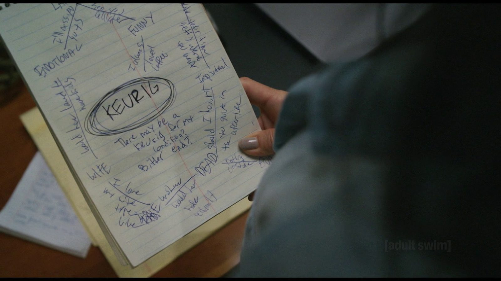 A page of handwritten notes with the word KEURIG circled in the middle